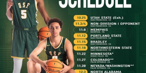 王俊杰携手赵维伦征战新赛季 旧金山大学区外赛程正式公布