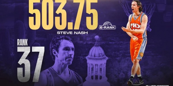 开云app-CP历史球星40-31：皮蓬31 魔兽&amp;amp;基德&amp;amp;纳什&amp;amp;威少&amp;amp;浓眉&amp;amp;刺客揽后6位