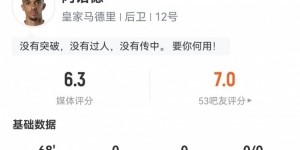 西甲首秀！阿诺德数据：1关键传球15丢失球权0成功长传评分仅6.3