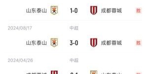 kaiyun-出了什么问题？泰山上赛季三杀蓉城&amp;amp;1球未丢，今天主场0-3完败