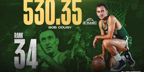 开云app-CP历史球星40-31：皮蓬31 魔兽&amp;amp;基德&amp;amp;纳什&amp;amp;威少&amp;amp;浓眉&amp;amp;刺客揽后6位