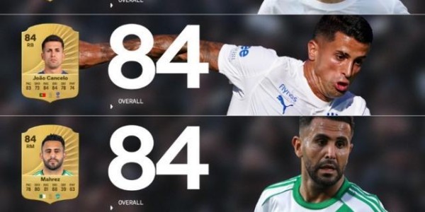 FC26沙特联球员评分：C罗、本泽马、坎特、伊尼戈85分最高