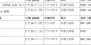 中国香港足球盛会  利物浦对米兰及北伦敦德比赛事票价及开售日期