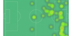 开云体育-拉什福德本场数据：助攻+4次关键传球，9次过人4次成功&amp;amp;评分7.9